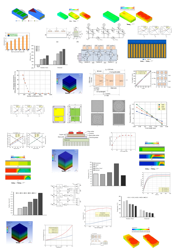 A collage of statistical graphical data