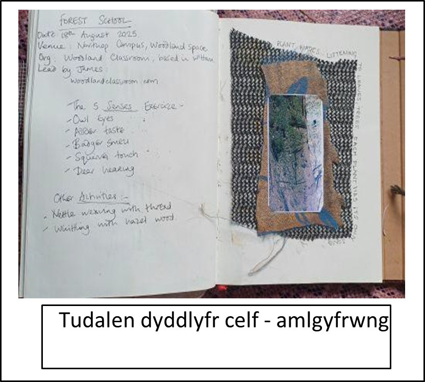 Art journal page