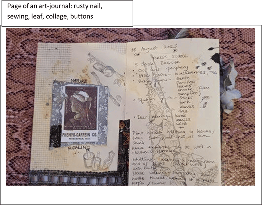 Page of an art journal with images and writing