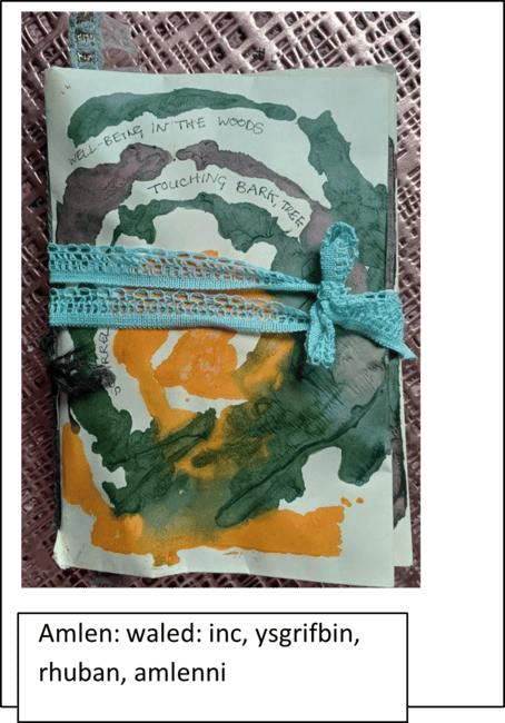Envelope journal