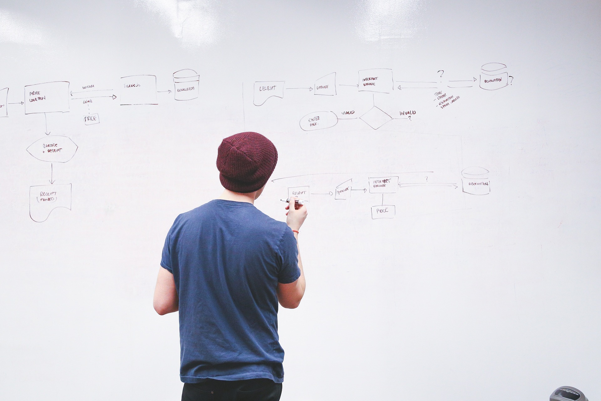 person pondering at a whiteboard